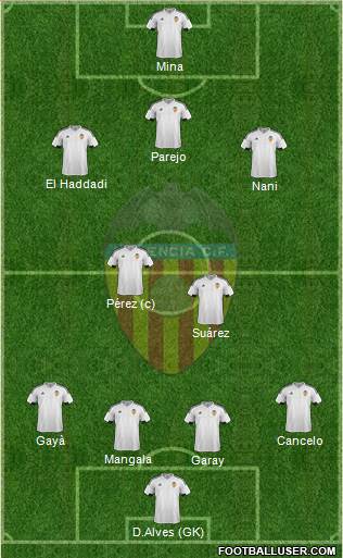 Valencia C.F., S.A.D. Formation 2016