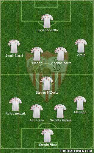 Sevilla F.C., S.A.D. Formation 2016