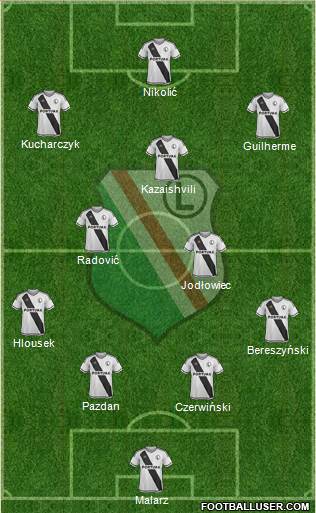 Legia Warszawa Formation 2016