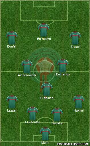 Morocco Formation 2016
