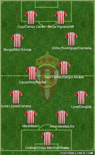 Real Sporting S.A.D. Formation 2016