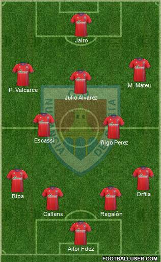 C.D. Numancia S.A.D. Formation 2016