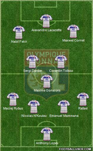 Olympique Lyonnais Formation 2016