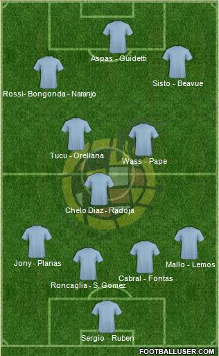 Spain Formation 2016