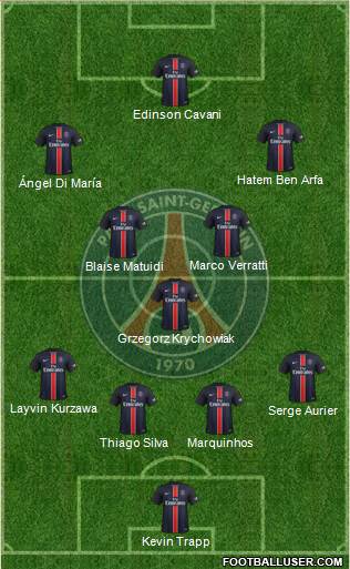 Paris Saint-Germain Formation 2016