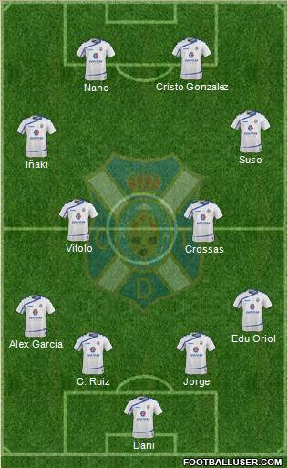 C.D. Tenerife S.A.D. Formation 2016