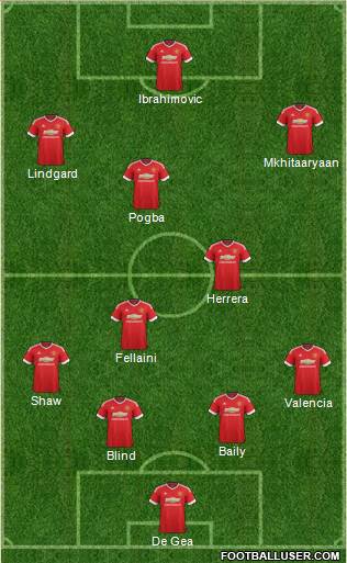 Manchester United Formation 2016