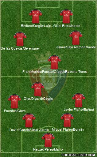 C. At. Osasuna Formation 2016