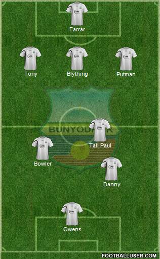 FC Bunyodkor Toshkent Formation 2016