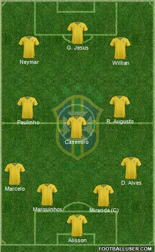 Brazil Formation 2016