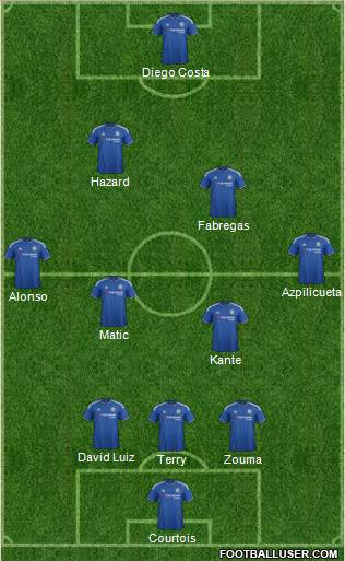 Chelsea Formation 2016