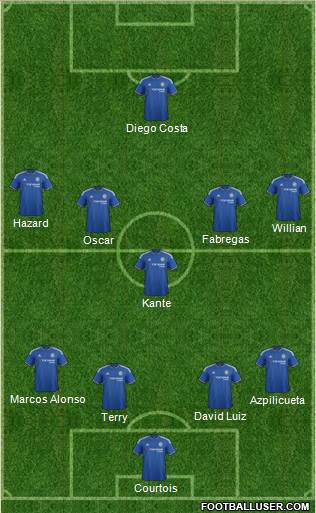 Chelsea Formation 2016