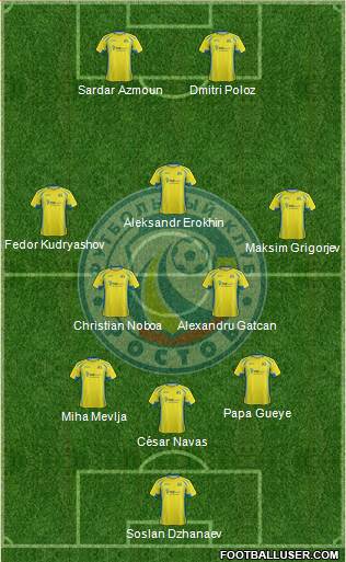 FC Rostov Formation 2016