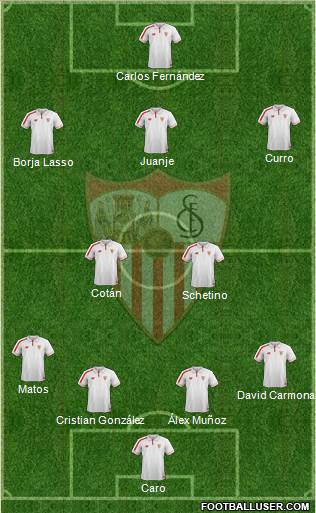 Sevilla F.C., S.A.D. Formation 2016