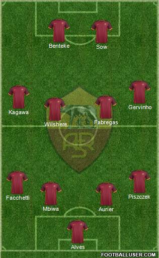 AS Roma Formation 2016