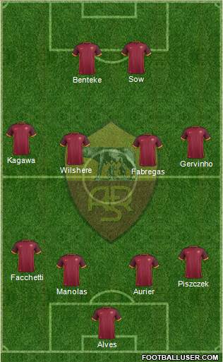AS Roma Formation 2016