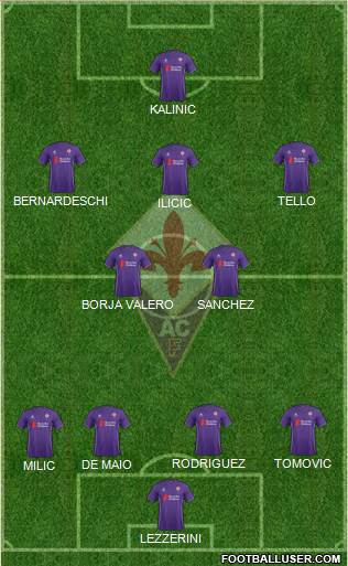 Fiorentina Formation 2016