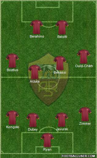 AS Roma Formation 2016