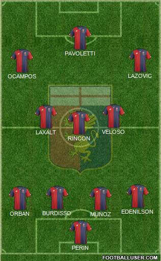 Genoa Formation 2016