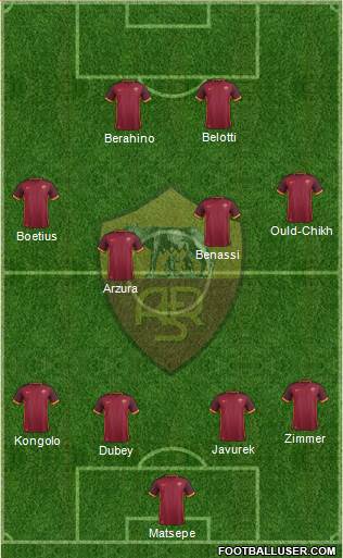 AS Roma Formation 2016