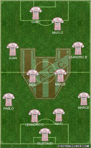 Instituto de Córdoba Formation 2016