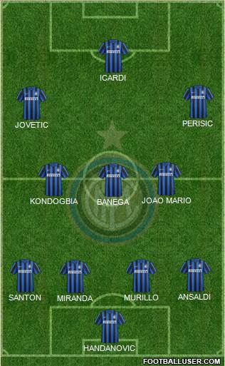 F.C. Internazionale Formation 2016
