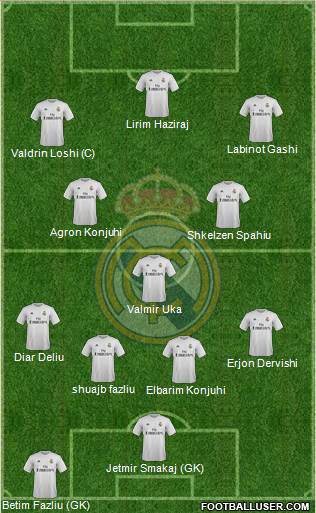 Real Madrid C.F. Formation 2016