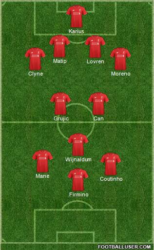 Liverpool Formation 2016
