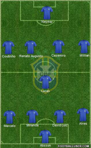 Brazil Formation 2016