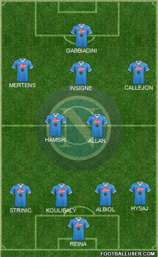 Napoli Formation 2016