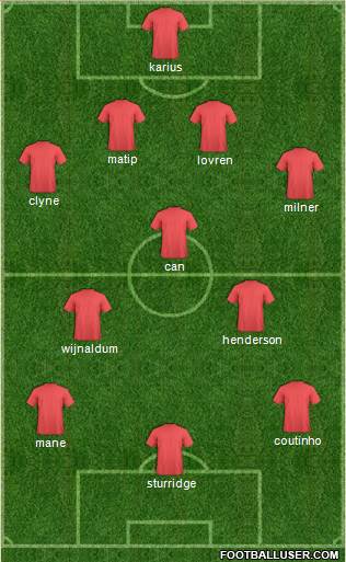 Liverpool Formation 2016