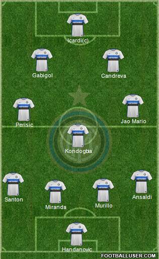 F.C. Internazionale Formation 2016