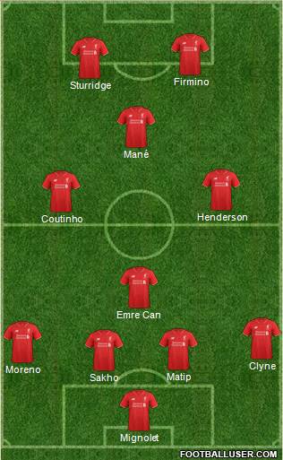 Liverpool Formation 2016