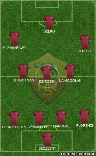 AS Roma Formation 2016