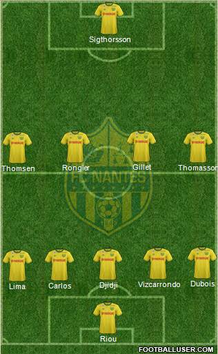 FC Nantes Formation 2016