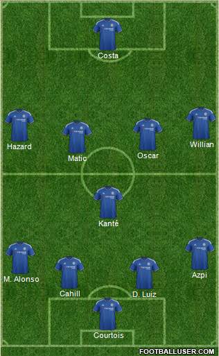 Chelsea Formation 2016