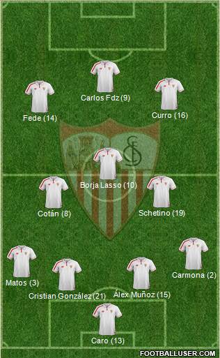 Sevilla F.C., S.A.D. Formation 2016
