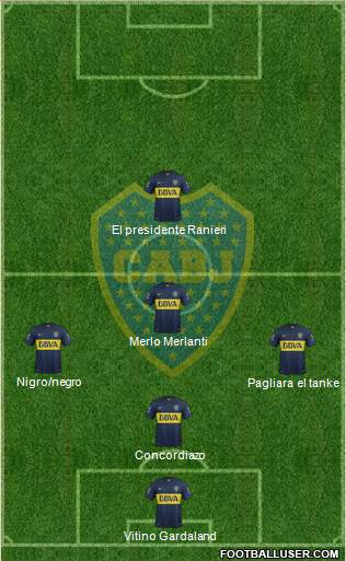 Boca Juniors Formation 2016