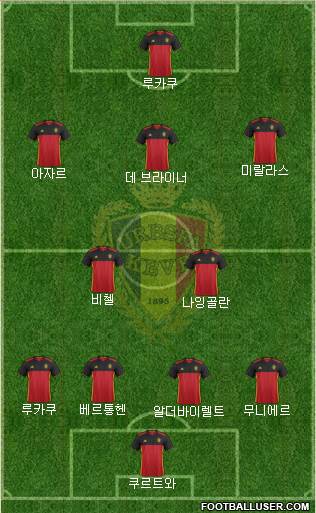 Belgium Formation 2016