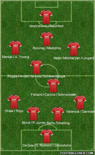 Manchester United Formation 2016