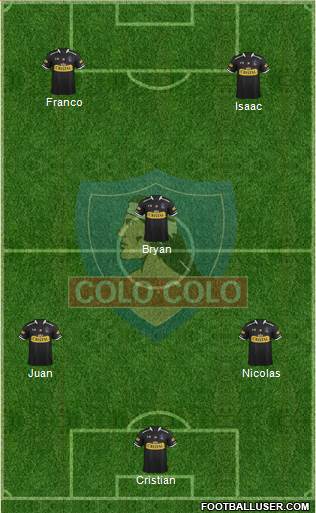 CSD Colo Colo Formation 2016