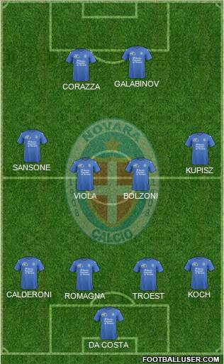 Novara Formation 2016