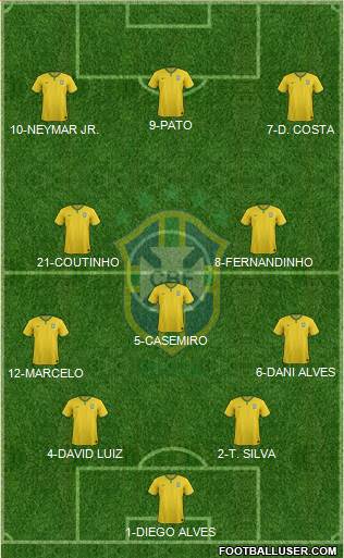 Brazil Formation 2016