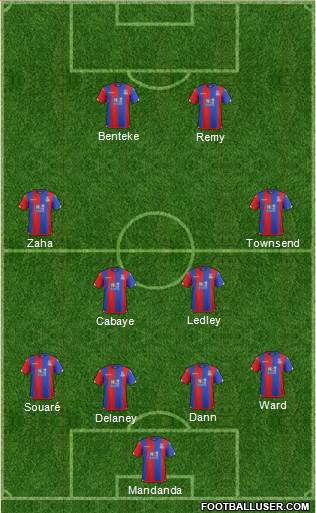 Crystal Palace Formation 2016