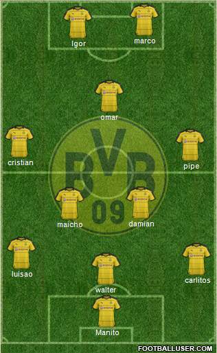 Borussia Dortmund Formation 2016