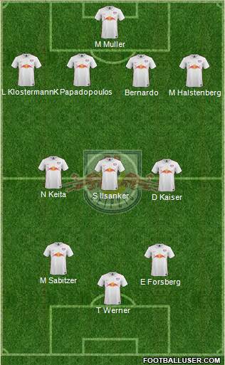 RasenBallsport Leipzig Formation 2016