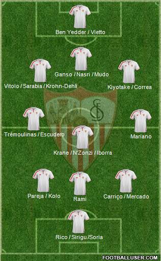Sevilla F.C., S.A.D. Formation 2016