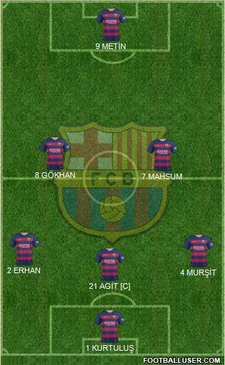 F.C. Barcelona Formation 2016