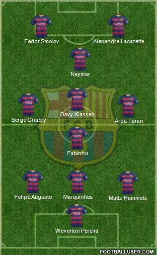F.C. Barcelona Formation 2016