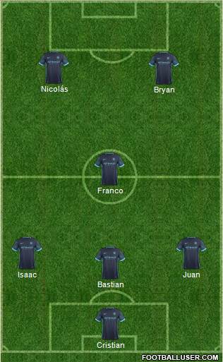 Manchester City Formation 2016